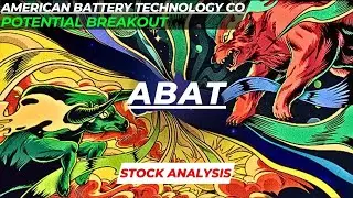 POTENTIAL BREAKOUT | $ABAT STOCK ANALYSIS | AMERICAN BATTERY TECHNOLOGY STOCK
