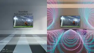 LG Soundbar WOW Orchestra feature - LG TV & Soundbar Synergy
