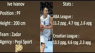 PEPI SPORT agency - Ive Ivanov - 17/18 Highlights