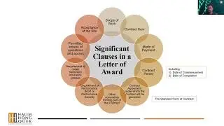 Webinar - Effective Disputes Resolution in Construction Sector with Insights on PAM 2006