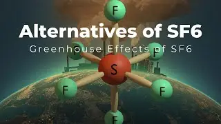 Alternatives of SF6 Gas | The End of SF6? Sustainable Alternatives for High-Voltage Power Systems