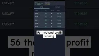 Funding pips Competition Live Trade 56k$ profit floating #trading  #fundedtrader #propfirm