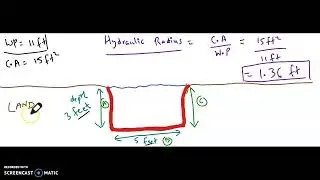 HYDRAULIC RADIUS vs EFFICIENCY vs DRAINAGE DENSITY