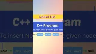 C++ Program to Insert a Node After a Given Node in Linked List | C++ Linked List | 