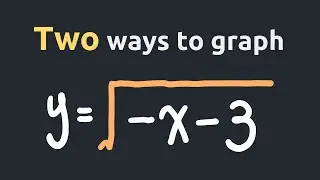Graphing Square Root Sqrt(-x-3) by Horizontal Reflection and Horizontal Shift
