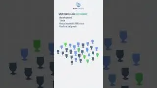 How Much Is Your App Worth? Insights from Facebook's WhatsApp Strategy
