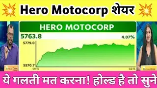 Hero Motocorp Share News Today | Hero Moto Share Latest News, Analysis 18 November 2025