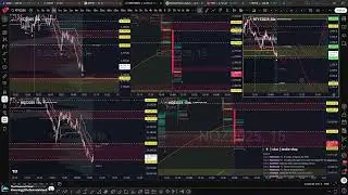 🔴Live Futures Trading NQ - ES - RTY