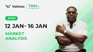 TNM: Weekly Market Analysis | 12&ndash;16th January 2026