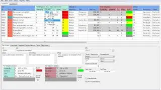 Primavera Risk Analysis (PRA): Qualitative Risk Register Setup & Analysis