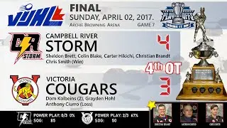 April 2, 2017 - Most Exciting VIJHL Final - 7 Periods