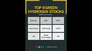 Top Green hydrogen stocks in 2024 #greenhydrogen