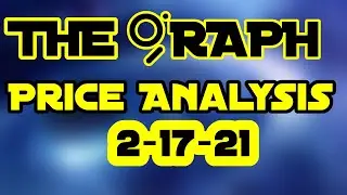 Crypto Markets Update & The Graph Token GRTUSD Technical Analysis & Price Predictions 2/17/21