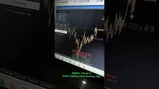 PROFIT 176.4% !!! News Trading Flash Services PMI