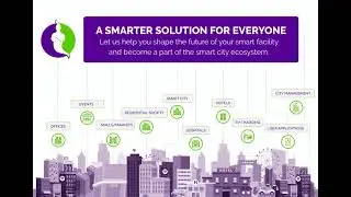 ParkGenie Integrated Access and Parking Management Solutions.
