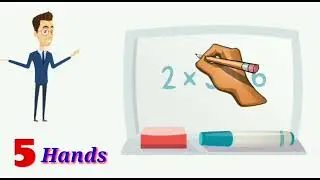 Learn Body parts in English/ Learn Human body/ Parts of the body in English