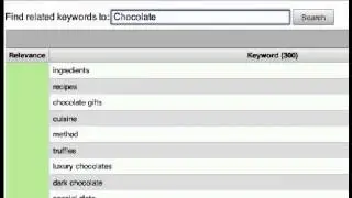 Profit from Keywords 7: Expand into new markets (and beat your competition)