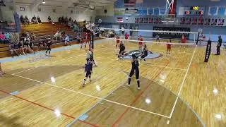 Libero Action against the Rock