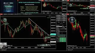 ***Live*** NQ Trading 9:20 AM Jan 28 2026
