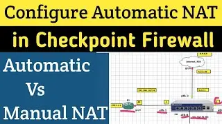 День 5: Автоматическая настройка NAT в межсетевом экране Checkpoint | Межсетевой экран Checkpoint...