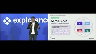 MLY 3: Revolutionizing Feedback with Multilingual Insights | Explorance World 2025 Clip