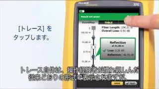 OptiFiber Pro OTDR のデモンストレーション
