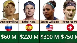 The Richest Tennis Players in the World 💰🎾