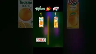 Tropicana Vs Real Juice#shorts #viralshort #youtubertrg