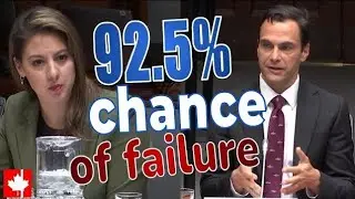 🚨 92,5% вероятность провала? Объяснение риска, связанного с фискальным якорем Канады | Предупрежд...