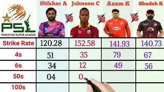 MS VS ISU🚀Batting Comparison💪 Iftikhar A vs J Charles vs Azam  vs Shadab K | ICC T20I & PSL🏆