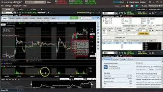 Finding Key Levels $REV $SIDU