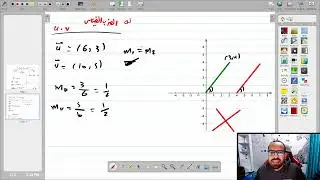 2.3 الجبر الخطى | توازى المستقيمين وتعامدها | ميل الخط المستقيم | parallel and orthogonal vectors