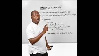 WAEC/NECO SIMPLE MACHINE MADE EASY UNDER 2 MINUTES