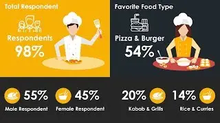 How to Create a Professional PowerPoint Presentation Slide Template