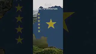 Christianity in DR Congo 🇨🇩
