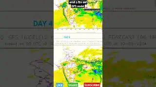 7 September 2024 Rainfall model