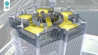 Презентация проекта 