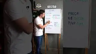 Analisando o VGIR11 em 1 MINUTO!🔥