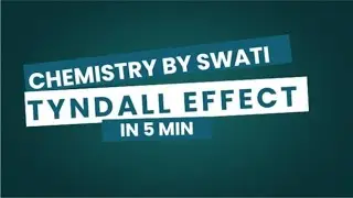 The Tyndall Effect: Scattering of Light
