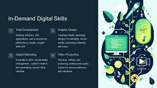 High-Income-Earning Skills: Making Money Online