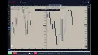 Backtesting Session #22 - Sep 4, 2023 &ndash; Sep 8, 2023 - (1W, 4NT)