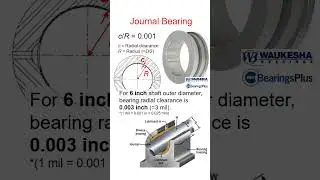 Bearing Clearance #turbomachinery