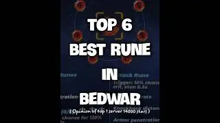 TOP 6 BEST BUILD IN BEDWAR #bedwar #bedwars #blockmango #noopbg