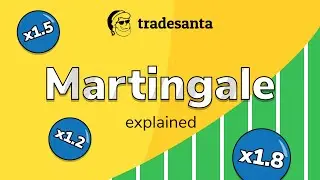 What is Martingale Trading Strategy? TradeSanta Explained