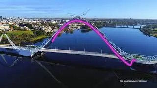 Animation for the Matagarup Bridge Activities
