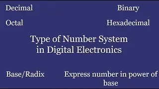 Introduction to Number System in Digital Electronics & Base/Radix Concept