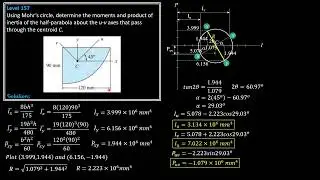 Moments of Inertia by Mohr's Circle Method, Part 48