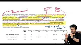 Class 05 - Assignment discussion and Responses to assessed risk (substantive)