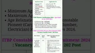 ITBP Constable Pioneer Exam 2024 | Short Details of Notification