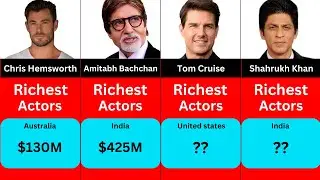 Top 100 Richest Actors in The World